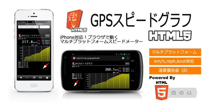 GPSスピードグラフHTML5